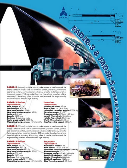 hezbollah missiles