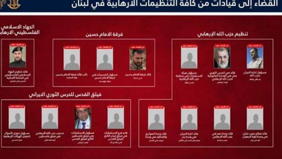 الجيش الإسرائيلي: قضينا على 350 عنصراً من “الحزب” منهم 15 قيادياً